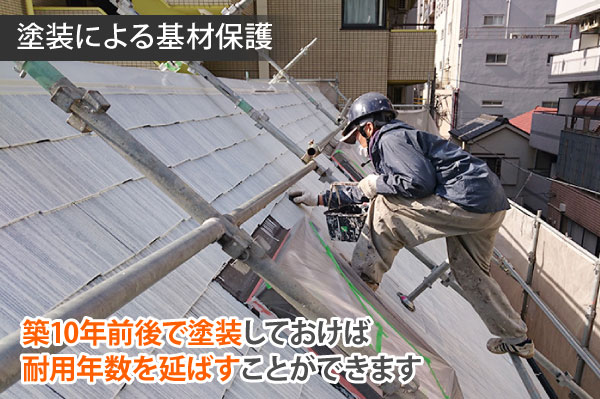 塗装による基材保護