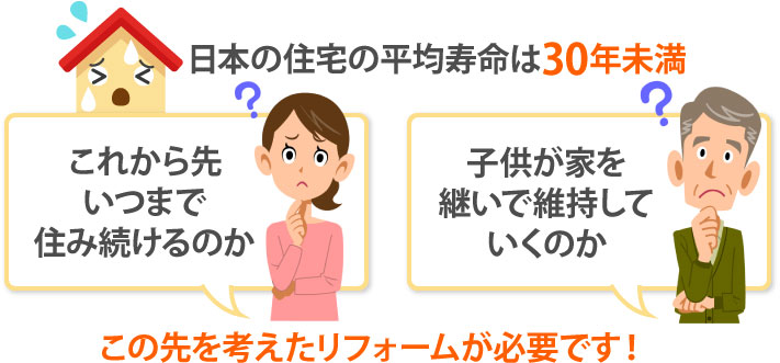 日本の住宅の平均寿命は30年未満