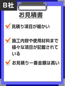 最高値だが項目は一番多く資材も記載のB社見積書