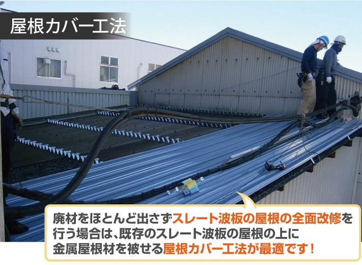 廃材をほとんど出さずスレート波板の屋根の全面改修を 行う場合は、既存のスレート波板の屋根の上に 金属屋根材を被せる屋根カバー工法が最適です!