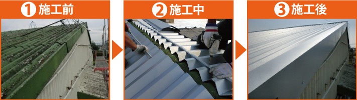 屋根カバー工法施工前施工後