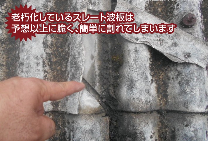 老朽化しているスレート波板