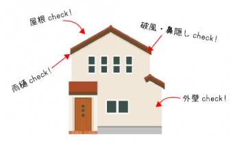 7a56b8b9e71511ab7b12b8ced535e8ad-simple