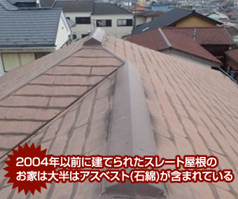 2004年以前に建てられたスレート屋根の大半にはアスベストが含まれている