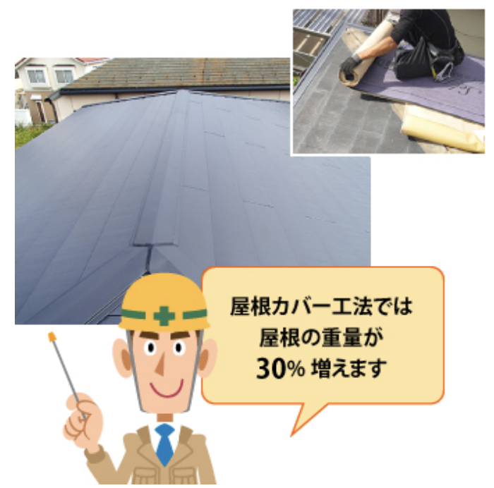 屋根カバー工事は屋根の重量が増える