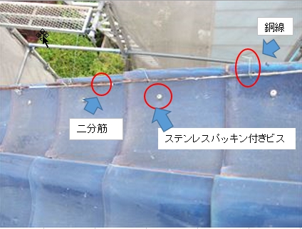 ケラバ瓦　ステンレスパッキン付きビス固定