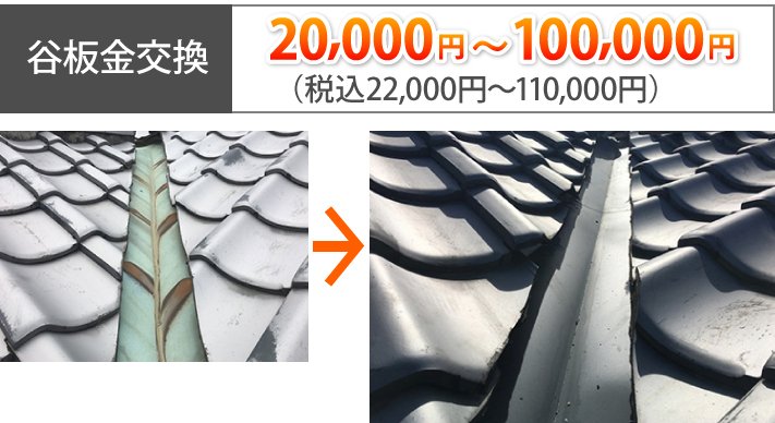 谷板金交換の相場